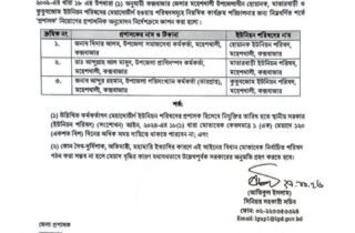 মহেশখালীর ৩ ইউনিয়নে প্রশাসক নিয়োগ, দায়িত্ব পেলেন যারা